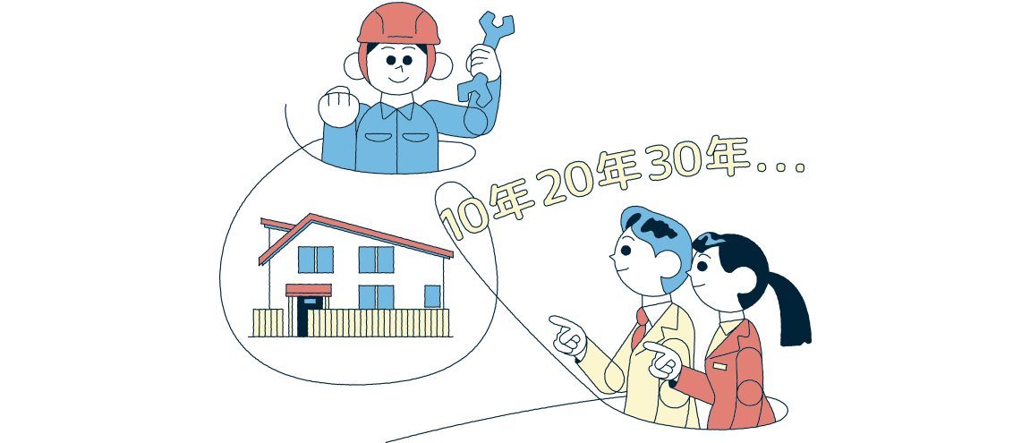 MEAS SUPPORTのイラスト