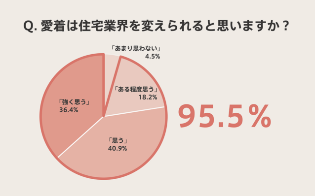 年末のご挨拶